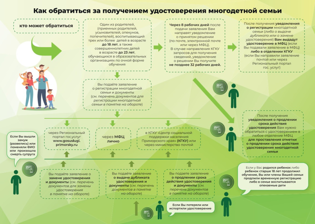 Скриншот 03-08-2023 08_32_42.jpg Скриншот 03-08-2023 08_32_42.jpg